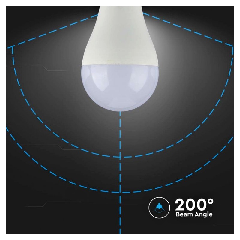 LED žárovka E27, 15W, 1521LM, A65