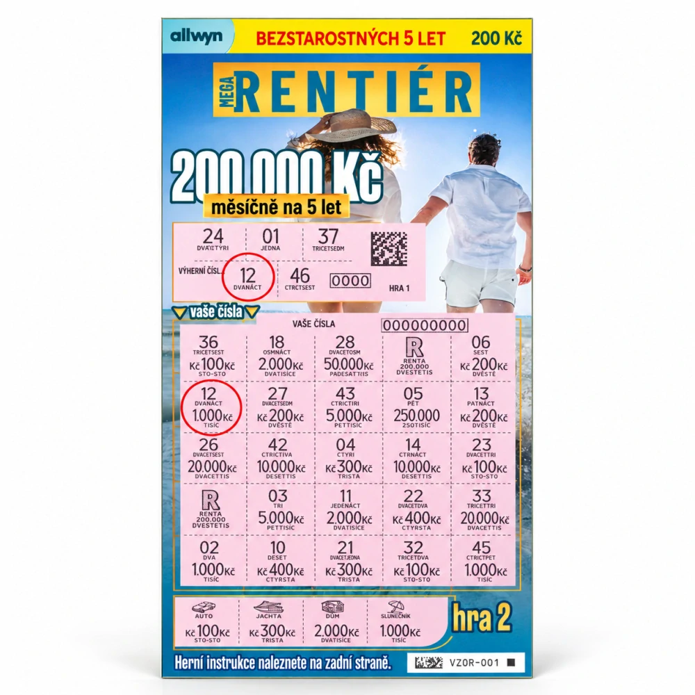 Mega Rentiér